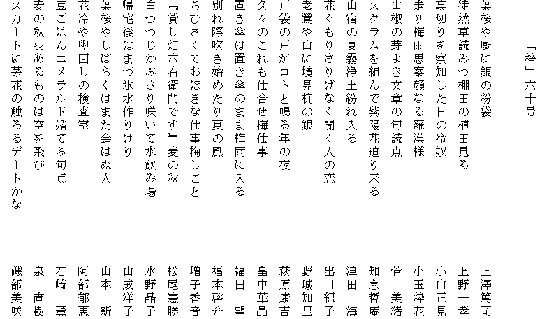 
　　　「梓」六十号

葉桜や厨に銀の粉袋　　　　　　　　　　　上澤篤司
徒然草読みつ棚田の植田見る　　　　　　　上野一孝
裏切りを察知した日の冷奴　　　　　　　　小山正見
走り梅雨思案顔なる羅漢様　　　　　　　　小玉粋花
山椒の芽よき文章の句読点　　　　　　　　菅　美緒
スクラムを組んで紫陽花迫り来る　　　　　知念哲庵
山宿の夏霧浄土紛れ入る　　　　　　　　　津田　海
花ぐもりさりげなく聞く人の恋　　　　　　出口紀子
老鶯や山に境界杭の銀　　　　　　　　　　野城知里
戸袋の戸がコトと鳴る年の夜　　　　　　　萩原康吉
久々のこれも仕合せ梅仕事　　　　　　　　畠中華晶
置き傘は置き傘のまま梅雨に入る　　　　　福田　望
別れ際吹き始めたり夏の風　　　　　　　　福本啓介
ちひさくておほきな仕事梅しごと　　　　　増子香音
『貸し畑六右衛門です』麦の秋　　　　　　松尾憲勝
白つつじかぶさり咲いて水飲み場　　　　　水野晶子
帰宅後はまづ氷水作りけり　　　　　　　　山成洋子
葉桜やしばらくはまた会はぬ人　　　　　　山本　新
花冷や盥回しの検査室　　　　　　　　　　阿部郁恵
豆ごはんエメラルド婚てふ句点　　　　　　石﨑　薫
麦の秋羽あるものは空を飛び　　　　　　　泉　直樹
スカートに茅花の触るるデートかな　　　　磯部美咲